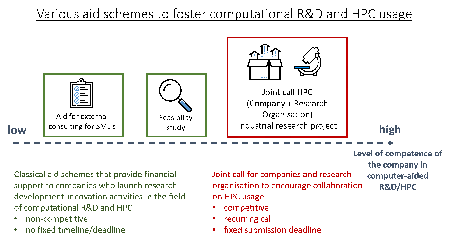 HPC-call-PPP.png HPC-call-PPP.png